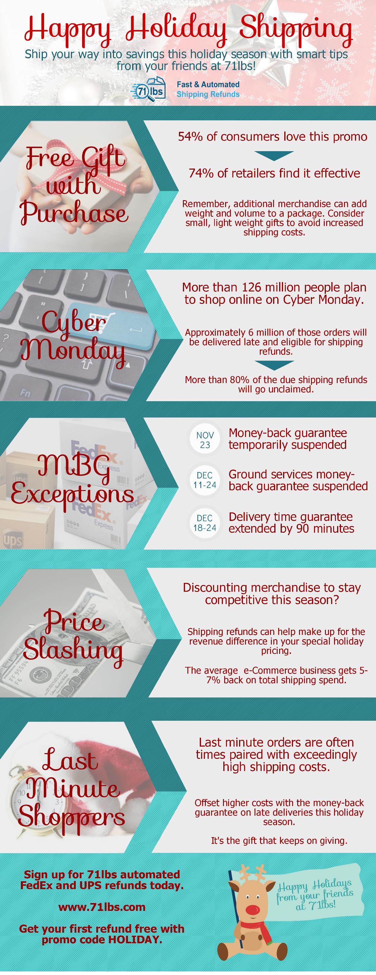 Holiday Shipping Infographic-