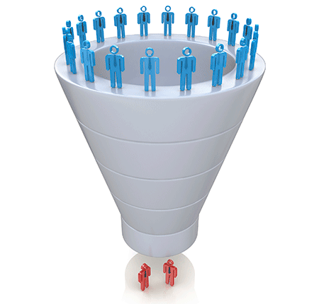 ecommerce-purchase-funnel