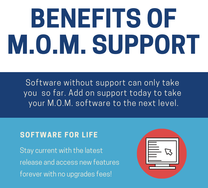 Benefits of Support