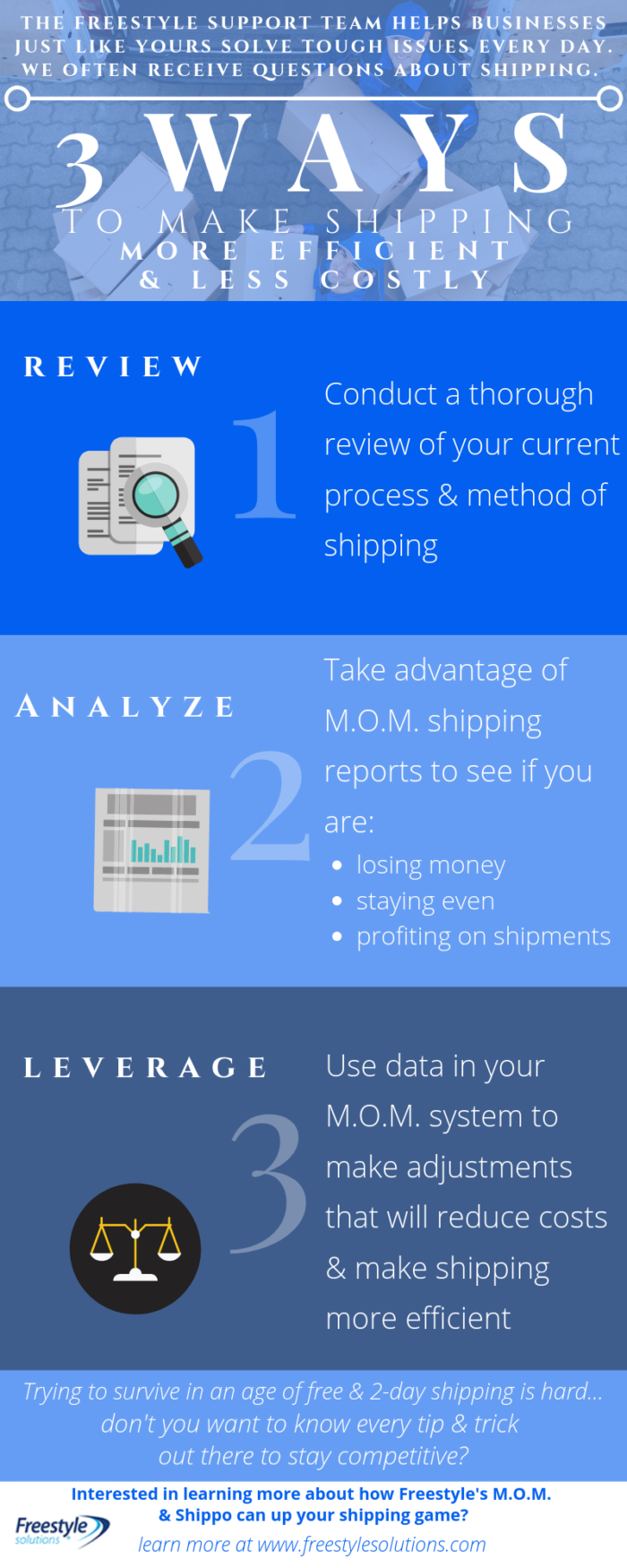 Making Shipping. Simple Shipping Management: How to Improve Your Shipping in 2019 | Freestyle