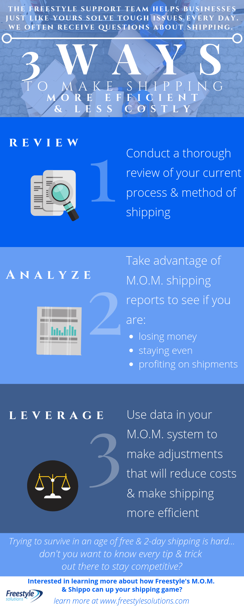 infographic how Freestyle can help with shipping management