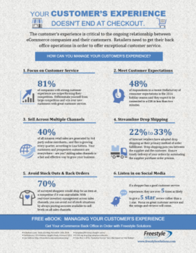 Infographics, Freestyle Solutions