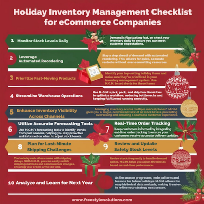 eCommerce Holiday Inventory Management Checklist - Freestyle Solutions
